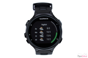 Garmin Forerunner 735XT: Wasserdichte GPS-Multisportuhr mit Puls-Messer im Test